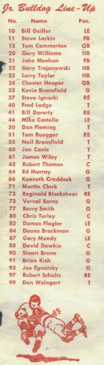 Pop Warner 1967